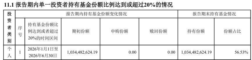 https://smcos.cdmgiml.com/tx/others/upload/ai_tool/doc_to_html/200/2102/2026-08/2026-08-27/1d4e5f1d2b97bf84e3e0a5b3999aaf34.png
