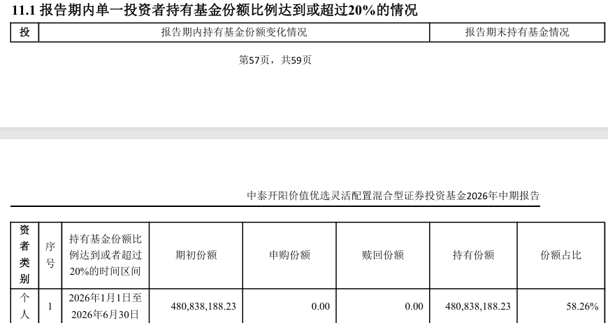 https://smcos.cdmgiml.com/tx/others/upload/ai_tool/doc_to_html/200/2102/2026-08/2026-08-27/6559abbcfc2db1cd8c39ae485be684f3.png
