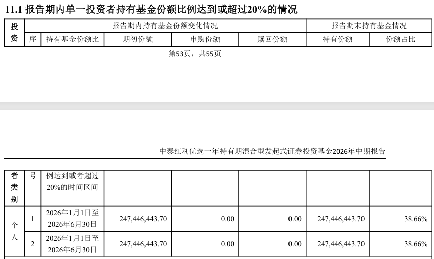 https://smcos.cdmgiml.com/tx/others/upload/ai_tool/doc_to_html/200/2102/2026-08/2026-08-27/849b7fe6a3deba1c404feb7d9d700c4b.png