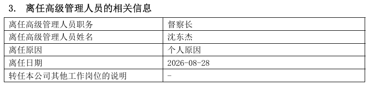https://smcos.cdmgiml.com/tx/others/upload/ai_tool/doc_to_html/200/2102/2026-08/2026-08-29/803be2c033392eef827873c6c9f780bb.png