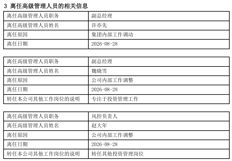 https://smcos.cdmgiml.com/tx/others/upload/ai_tool/doc_to_html/200/2102/2026-08/2026-08-29/d909caf2545158bd23578df51ca95927.png
