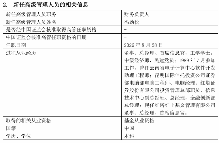 https://smcos.cdmgiml.com/tx/others/upload/ai_tool/doc_to_html/200/2102/2026-08/2026-08-29/e7dcd679364390aedc76941e6ea3e2aa.png