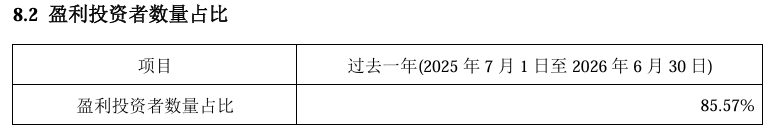 https://smcos.cdmgiml.com/tx/others/upload/ai_tool/doc_to_html/200/2102/2026-08/2026-08-31/18c794919f89aeef06e4bef7f38f893f.png