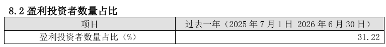 https://smcos.cdmgiml.com/tx/others/upload/ai_tool/doc_to_html/200/2102/2026-08/2026-08-31/37984ec5b2077294ed3ecc4a46e24a3e.png