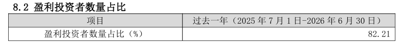 https://smcos.cdmgiml.com/tx/others/upload/ai_tool/doc_to_html/200/2102/2026-08/2026-08-31/882bde1842e7e6991b54eeaaf7c9da6e.png