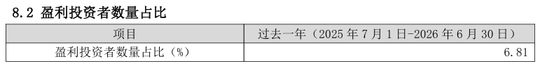 https://smcos.cdmgiml.com/tx/others/upload/ai_tool/doc_to_html/200/2102/2026-08/2026-08-31/c81409c287fb6ea26e5dab05825b4e10.png