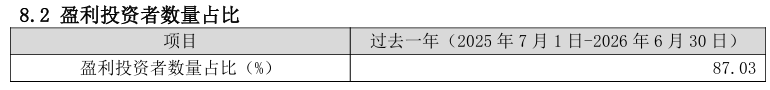 https://smcos.cdmgiml.com/tx/others/upload/ai_tool/doc_to_html/200/2102/2026-08/2026-08-31/db2486e51046f7fc42da13d9deb83582.png