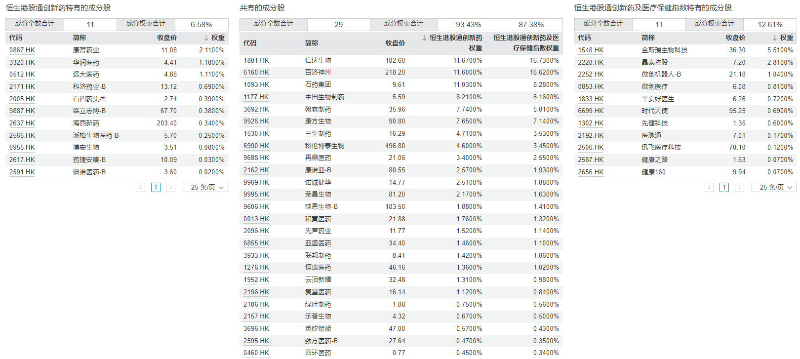 https://smcos.cdmgiml.com/tx/others/upload/ai_tool/doc_to_html/200/2102/2026-09/2026-09-03/0cb2b7da77f4fa22921553cff0973a6c.png