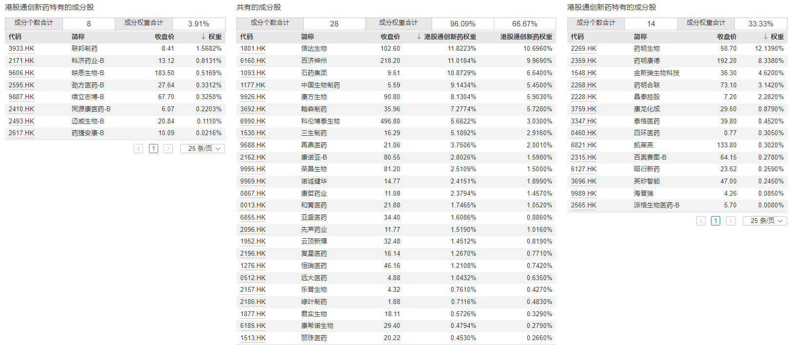 https://smcos.cdmgiml.com/tx/others/upload/ai_tool/doc_to_html/200/2102/2026-09/2026-09-03/6160682026b5eb838fb8ec074519cafa.png