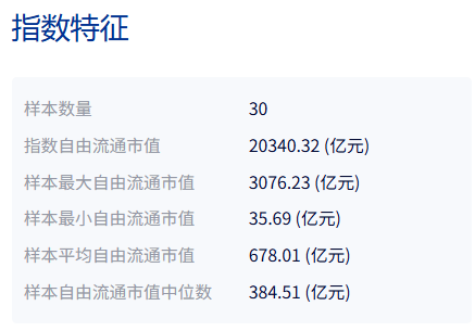 共享基经 | 红利国企和国企红利主题，有何不同？ (http://www.kingbaby.com.cn/) wap 第2张