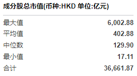 共享基经 | 11只港股医疗类ETF怎么选？分清中证港股通医疗与恒生医疗两大指数 (http://www.kingbaby.com.cn/) wap 第3张