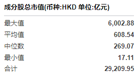 共享基经 | 11只港股医疗类ETF怎么选？分清中证港股通医疗与恒生医疗两大指数 (http://www.kingbaby.com.cn/) wap 第2张