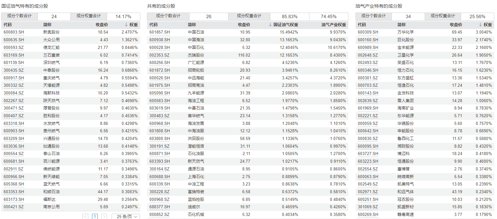 https://smcos.cdmgiml.com/tx/others/upload/ai_tool/doc_to_html/200/2102/2026-09/2026-09-24/3f9653a58e685e7f28af4b0672aa6221.png
