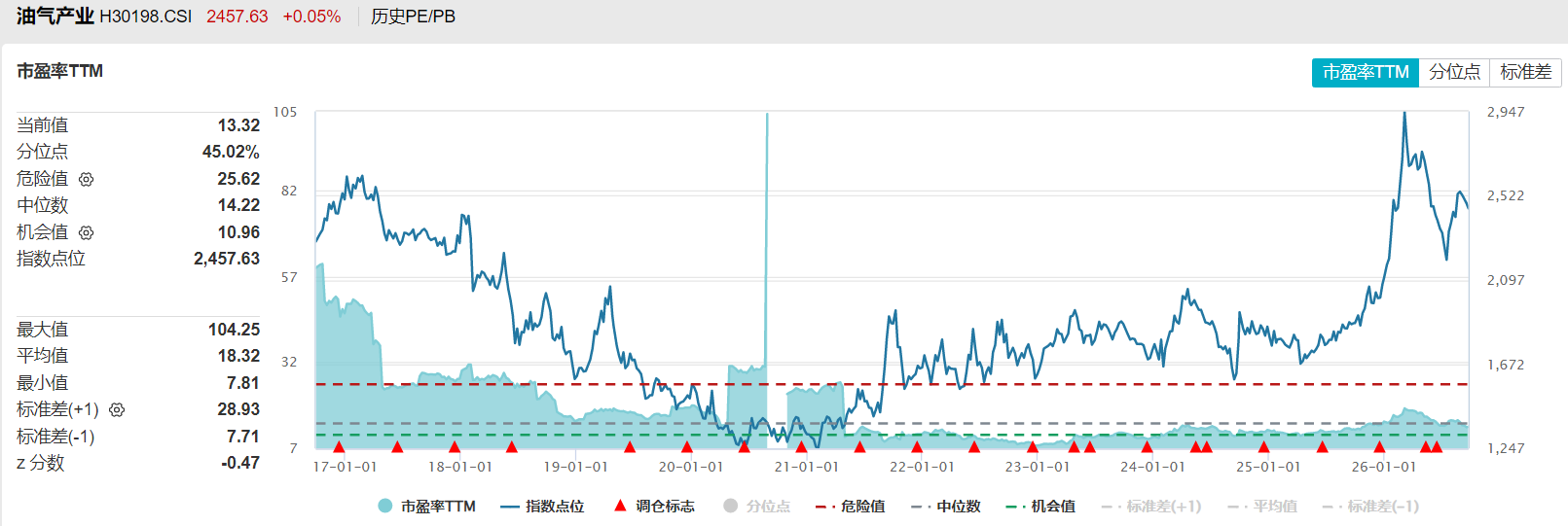 https://smcos.cdmgiml.com/tx/others/upload/ai_tool/doc_to_html/200/2102/2026-09/2026-09-24/4234863daad5d888b8bb12b9e803f84f.png