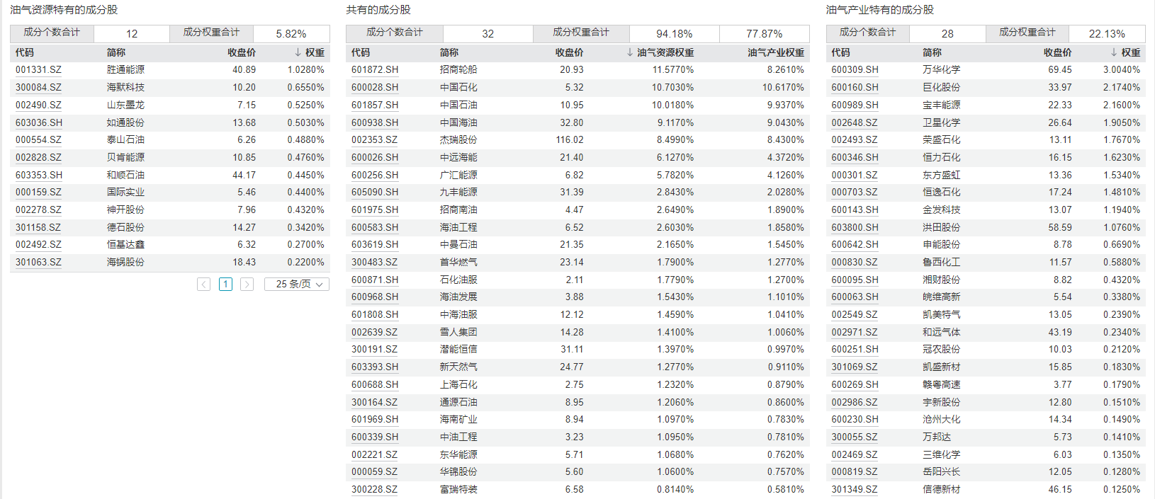https://smcos.cdmgiml.com/tx/others/upload/ai_tool/doc_to_html/200/2102/2026-09/2026-09-24/a9f8be857534d480ae57b49598e8e347.png