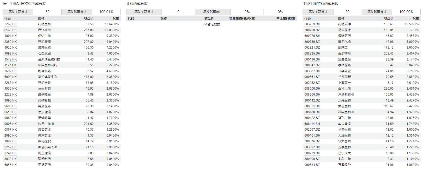 https://smcos.cdmgiml.com/tx/others/upload/ai_tool/doc_to_html/200/2102/2026-09/2026-09-30/288c83b4d5428b00f19dbd65b3a6607e.png
