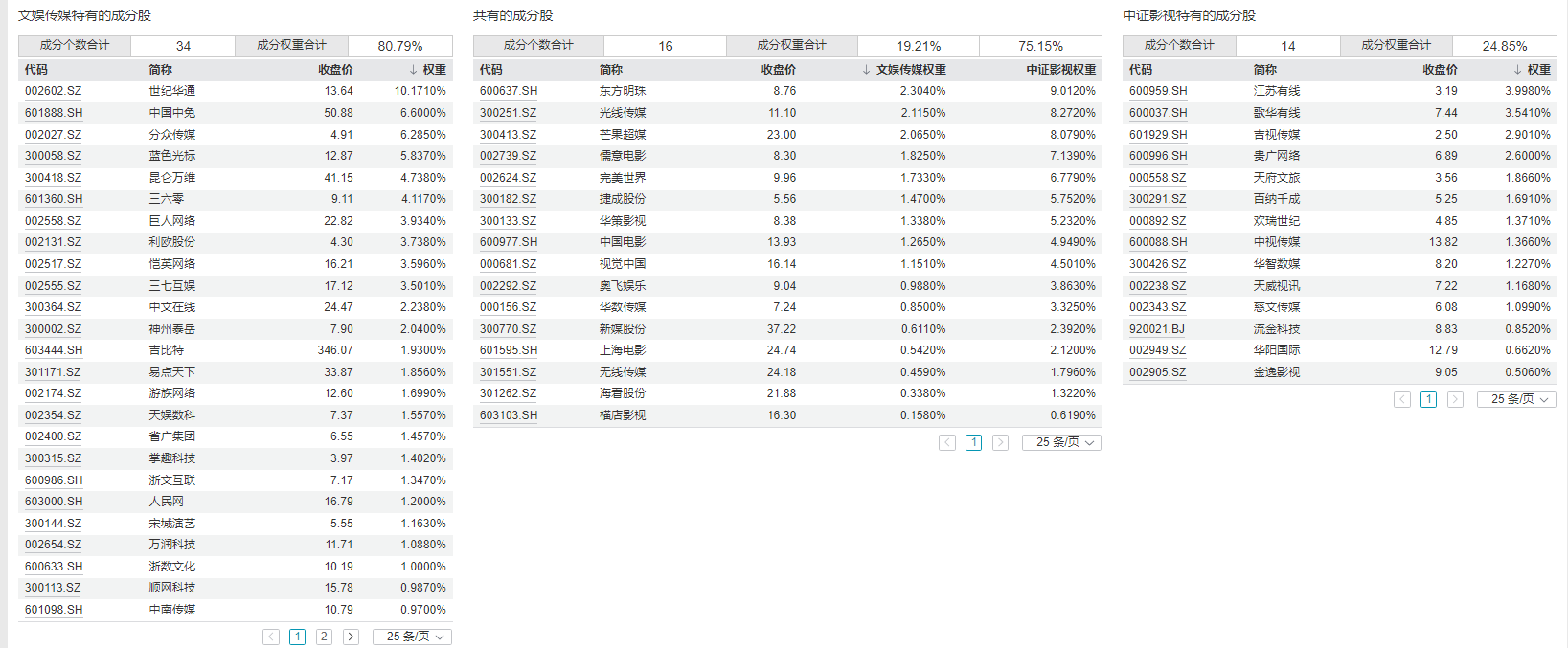 https://smcos.cdmgiml.com/tx/others/upload/ai_tool/doc_to_html/200/2102/2026-10/2026-10-09/2400455582071f1bfd674103a9696ab1.png