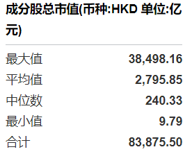 共享基经丨15只港股互联网、港股通互联网主题ETF，有何不同？ (http://www.chichengjiaxiao.cn/) caij 第2张