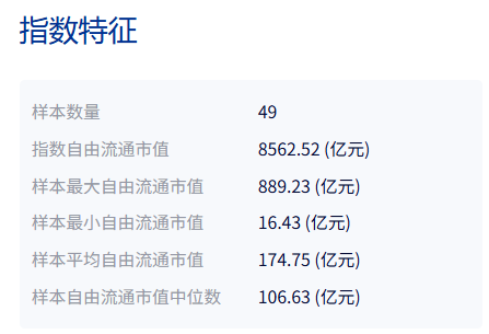 瞄准锂钴镍稀土，首批新能源金属50ETF正式获批 (http://www.kingbaby.com.cn/) wap 第2张