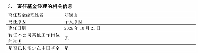 银河基金“权益担当”郑巍山离任，代表作由两位“老将”接管 (http://www.kingbaby.com.cn/) wap 第1张
