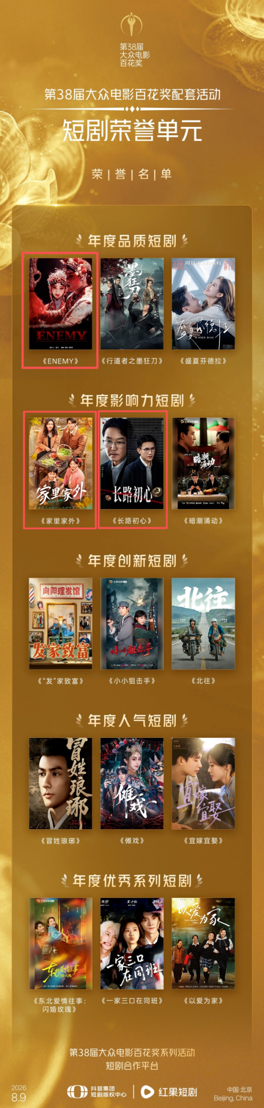 《哪吒2》拿下百花奖最佳影片 出品方光线传媒董事长王长田：感谢饺子导演，他一直在“陈塘关”闭关，但他的才华是关不住的 (http://www.kingbaby.com.cn/) wap 第3张