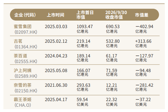 “星巴克消费入座” 为何持续热搜？ 从《回到日常·2026 食饮消费口袋书》里读懂消费密码 (http://www.kingbaby.com.cn/) wap 第2张