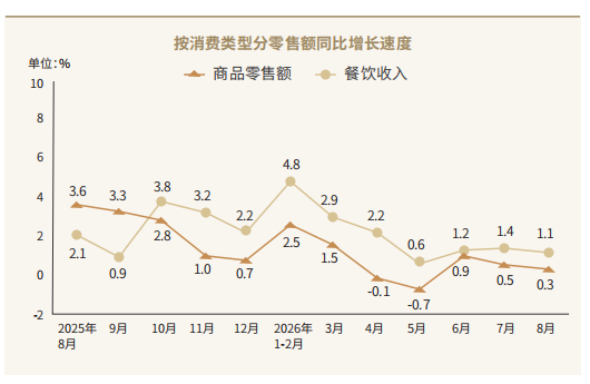“星巴克消费入座” 为何持续热搜？ 从《回到日常·2026 食饮消费口袋书》里读懂消费密码 (http://www.kingbaby.com.cn/) wap 第3张