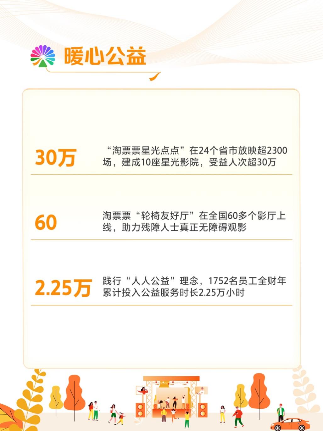 https://smcos.cdmgiml.com/tx/others/upload/ai_tool/doc_to_html/200/2246/2025-07/2025-07-22/08a384fc3220ae171a6882a3159c2ac3.jpeg