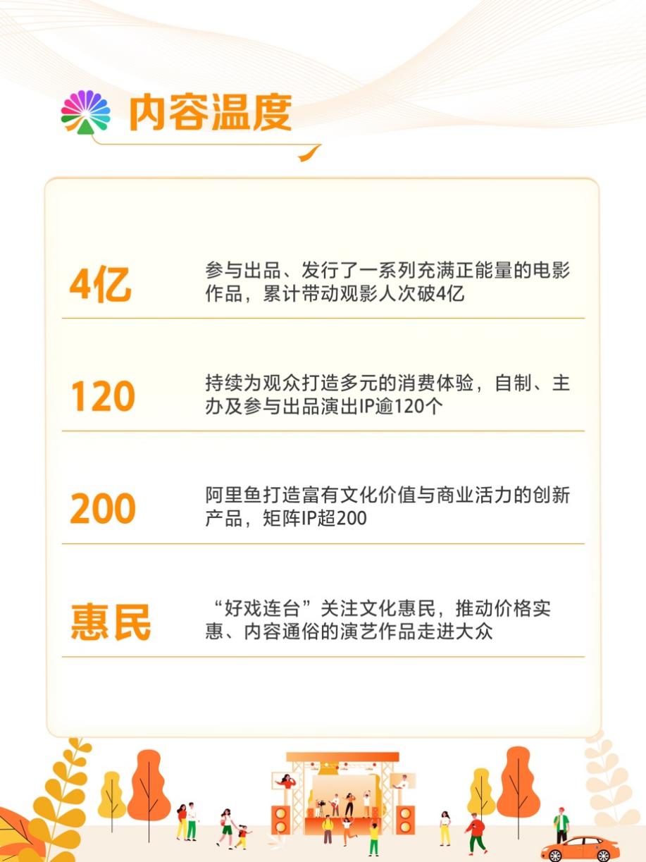 https://smcos.cdmgiml.com/tx/others/upload/ai_tool/doc_to_html/200/2246/2025-07/2025-07-22/d9fc9d0a81ae6f7a6ca3c9437fdc8057.jpeg