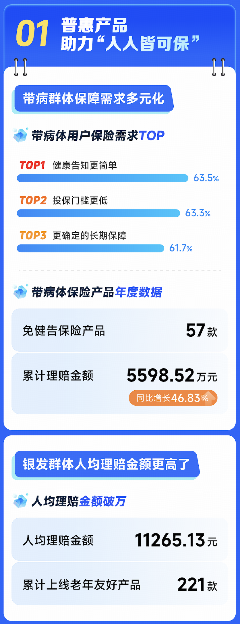 https://smcos.cdmgiml.com/tx/others/upload/ai_tool/doc_to_html/200/2246/2026-01/2026-01-29/61b9bf487f8cd36cd6f974e8c0b42ff8.png