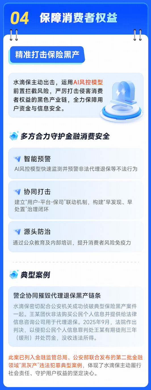 https://smcos.cdmgiml.com/tx/others/upload/ai_tool/doc_to_html/200/2246/2026-01/2026-01-29/83205dbfd6b837122bf50633f7554b5d.png