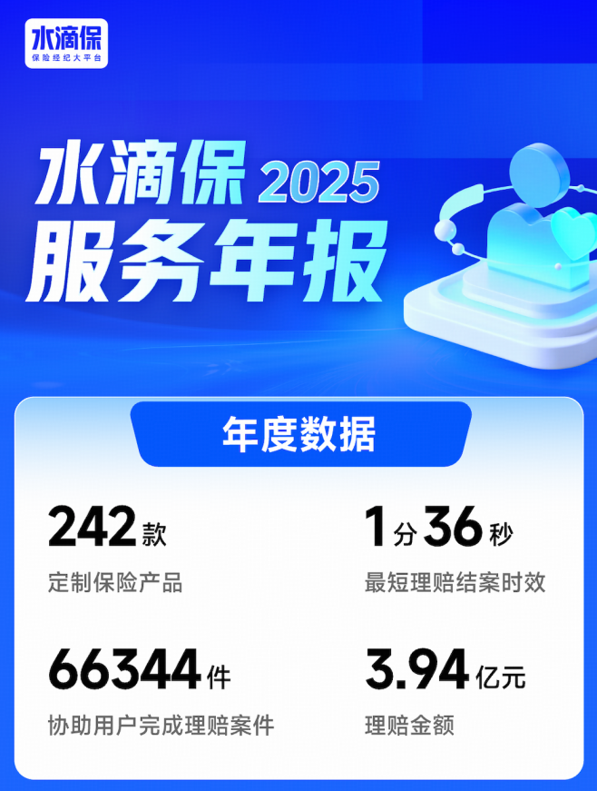 https://smcos.cdmgiml.com/tx/others/upload/ai_tool/doc_to_html/200/2246/2026-01/2026-01-29/b0b945ac5cea0e05383dc8a68bae5697.png