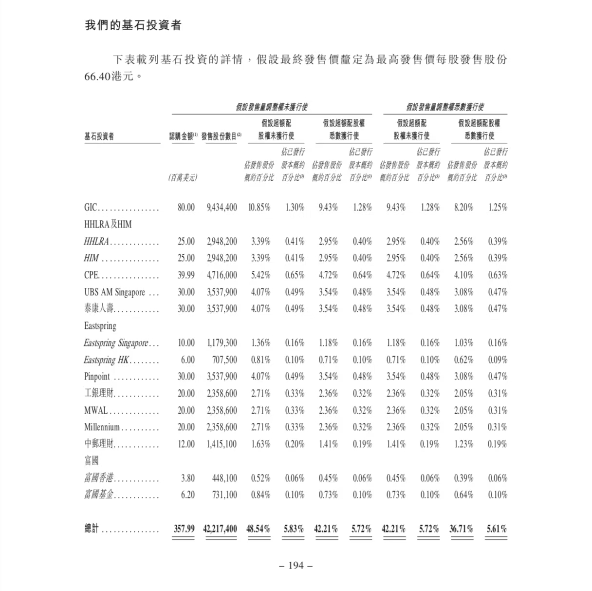 200亿订单撑起“深蓝战略”：大金重工全产业链“出海”，抢占全球深远海风电制高点 (http://www.photoreceiver.com/) 财经 第3张