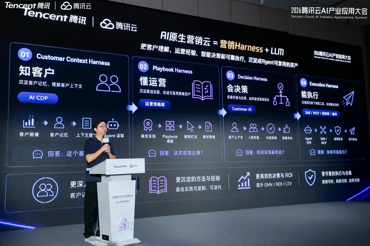从人操作工具到Agent组织系统 腾讯用Agent重构营销与交易 (http://www.kingbaby.com.cn/) wap 第2张