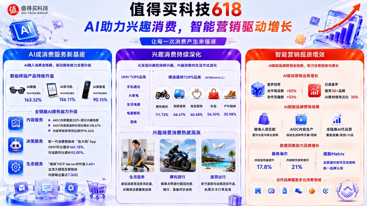 https://smcos.cdmgiml.com/tx/others/upload/ai_tool/doc_to_html/200/2246/2026-06/2026-06-19/9ef5e1c9a01525dedeb31c26478e58a4.jpeg