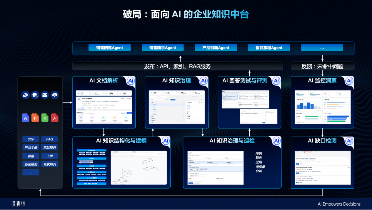 https://smcos.cdmgiml.com/tx/others/upload/ai_tool/doc_to_html/200/2246/2026-06/2026-06-26/43214eeb9e09ee7b44205c2fb1f3a1c2.png