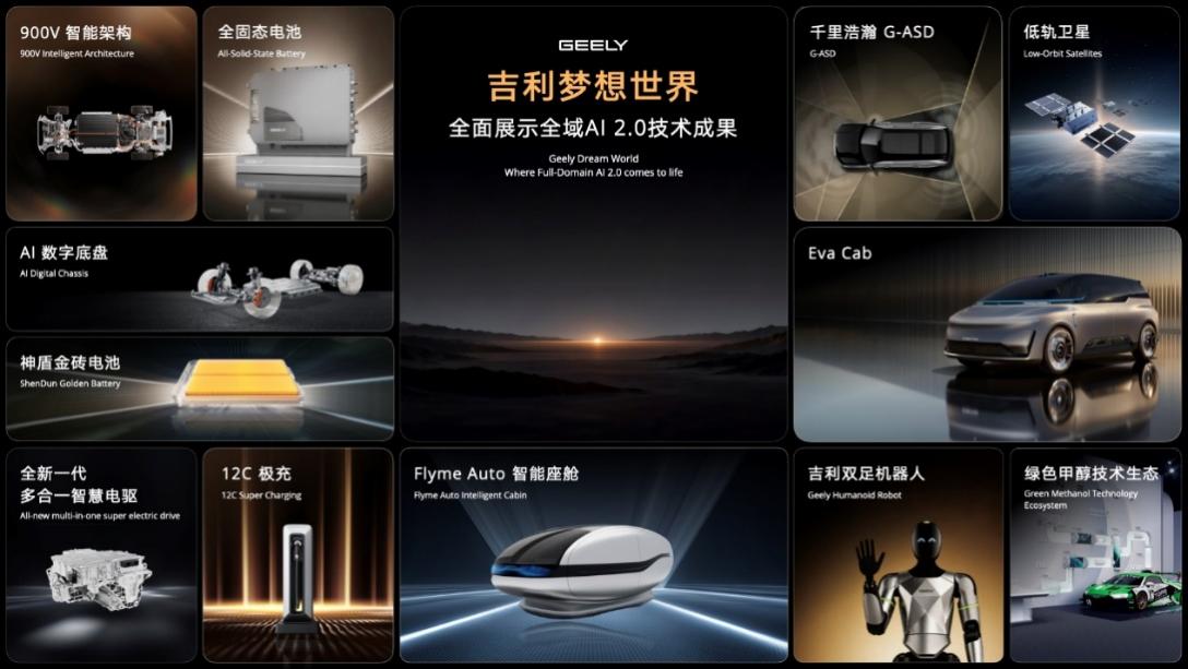 吉利汽车2026上半年财报出炉:盈利韧性穿越周期全球化与全域AI构筑长期壁垒(图2)