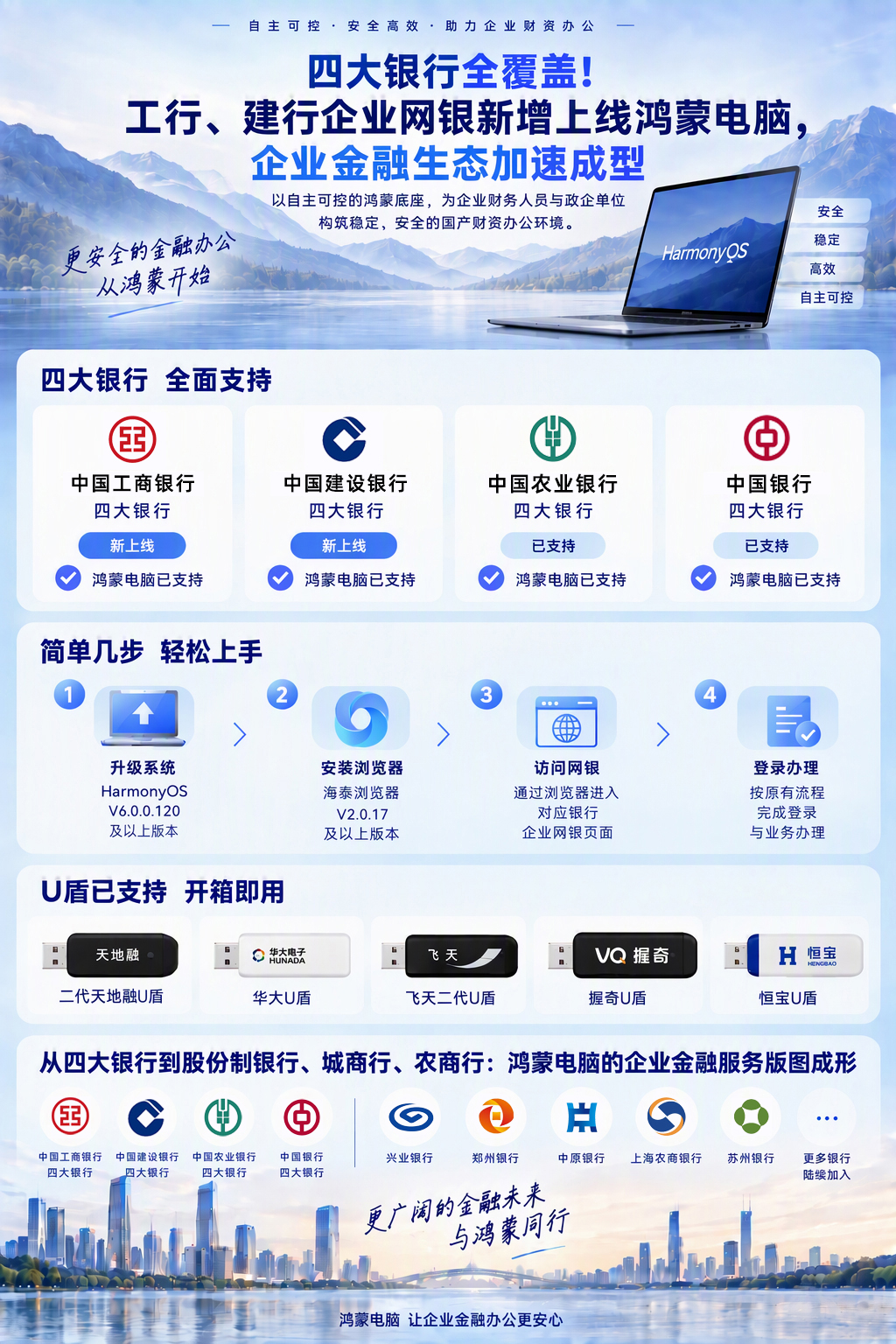 https://smcos.cdmgiml.com/tx/others/upload/ai_tool/doc_to_html/200/2246/2026-09/2026-09-24/9da1c5af2191e9c32890916bca3bba2a.jpeg