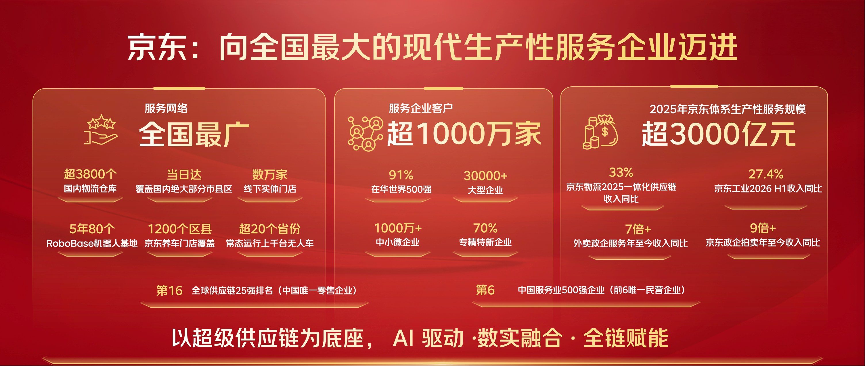https://smcos.cdmgiml.com/tx/others/upload/ai_tool/doc_to_html/200/2246/2026-10/2026-10-15/0bf1fd5c9dc8b6f9a7b215b3c7ee4dd2.png