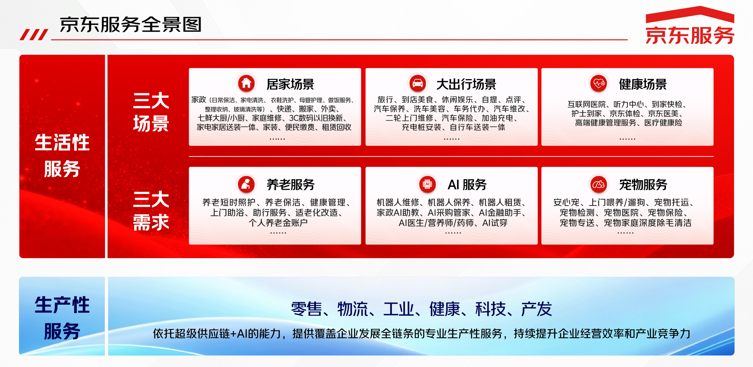 https://smcos.cdmgiml.com/tx/others/upload/ai_tool/doc_to_html/200/2246/2026-10/2026-10-15/cf06108e2c286dace9aee340593d895c.png