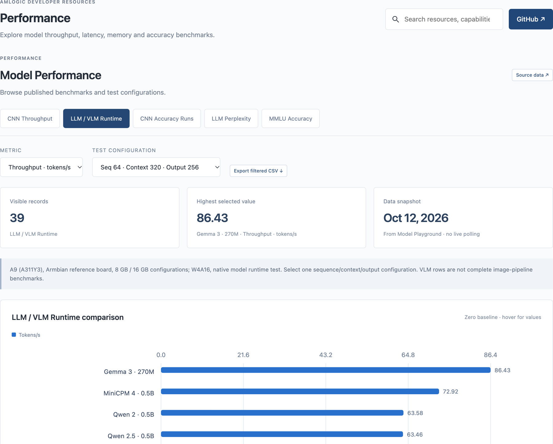 https://smcos.cdmgiml.com/tx/others/upload/ai_tool/doc_to_html/200/2246/2026-10/2026-10-21/07eb0d6be496eabc8e34d534eeb6979b.png