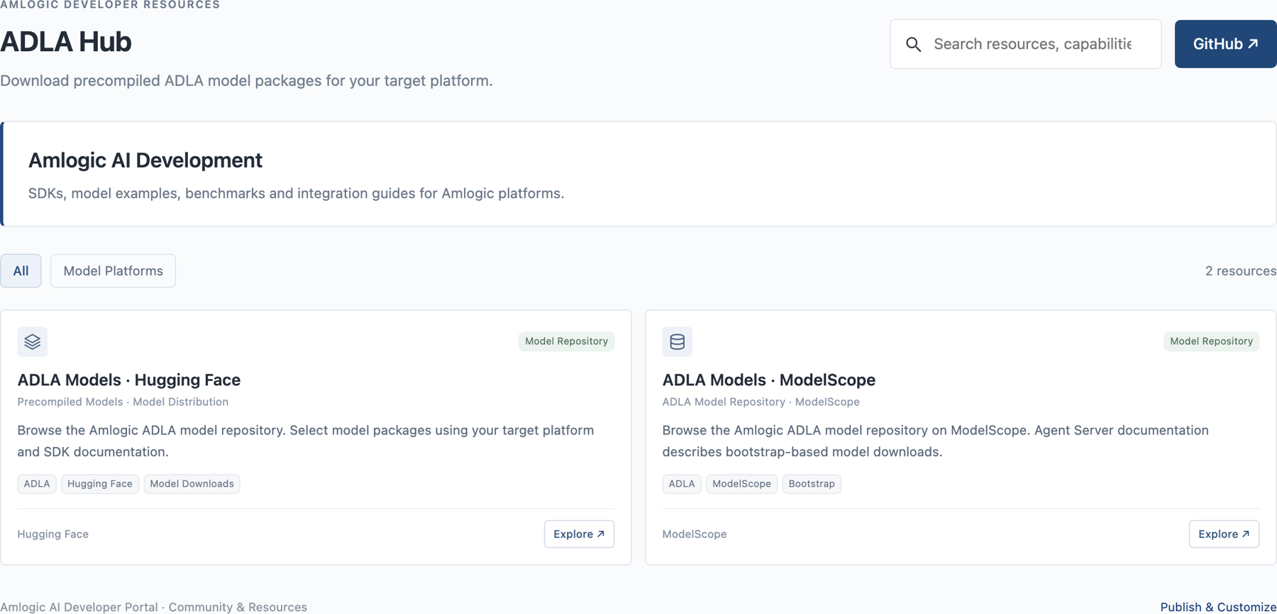 https://smcos.cdmgiml.com/tx/others/upload/ai_tool/doc_to_html/200/2246/2026-10/2026-10-21/39c7f58bc0c75db47940746a36da1ec4.png