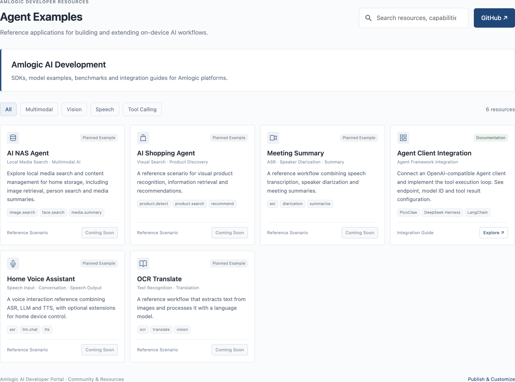 https://smcos.cdmgiml.com/tx/others/upload/ai_tool/doc_to_html/200/2246/2026-10/2026-10-21/a8a618f1d0952f728fc769f8be93aac3.png