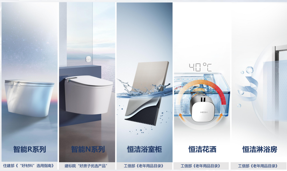 恒洁：以品质卫浴打造存量提质下的城市焕新样本 (http://www.kingbaby.com.cn/) wap 第3张