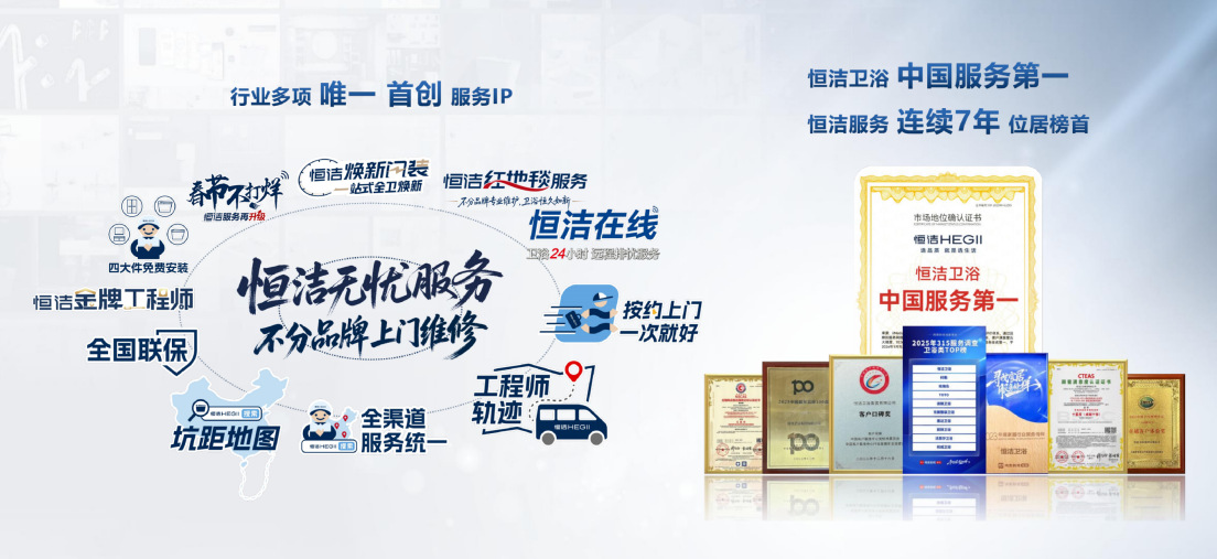 恒洁：以品质卫浴打造存量提质下的城市焕新样本 (http://www.kingbaby.com.cn/) wap 第4张