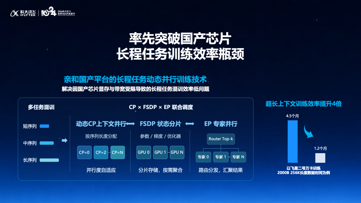 https://smcos.cdmgiml.com/tx/others/upload/ai_tool/doc_to_html/200/2246/2026-10/2026-10-26/3539fc8a36eac66dac034e674980b18c.png