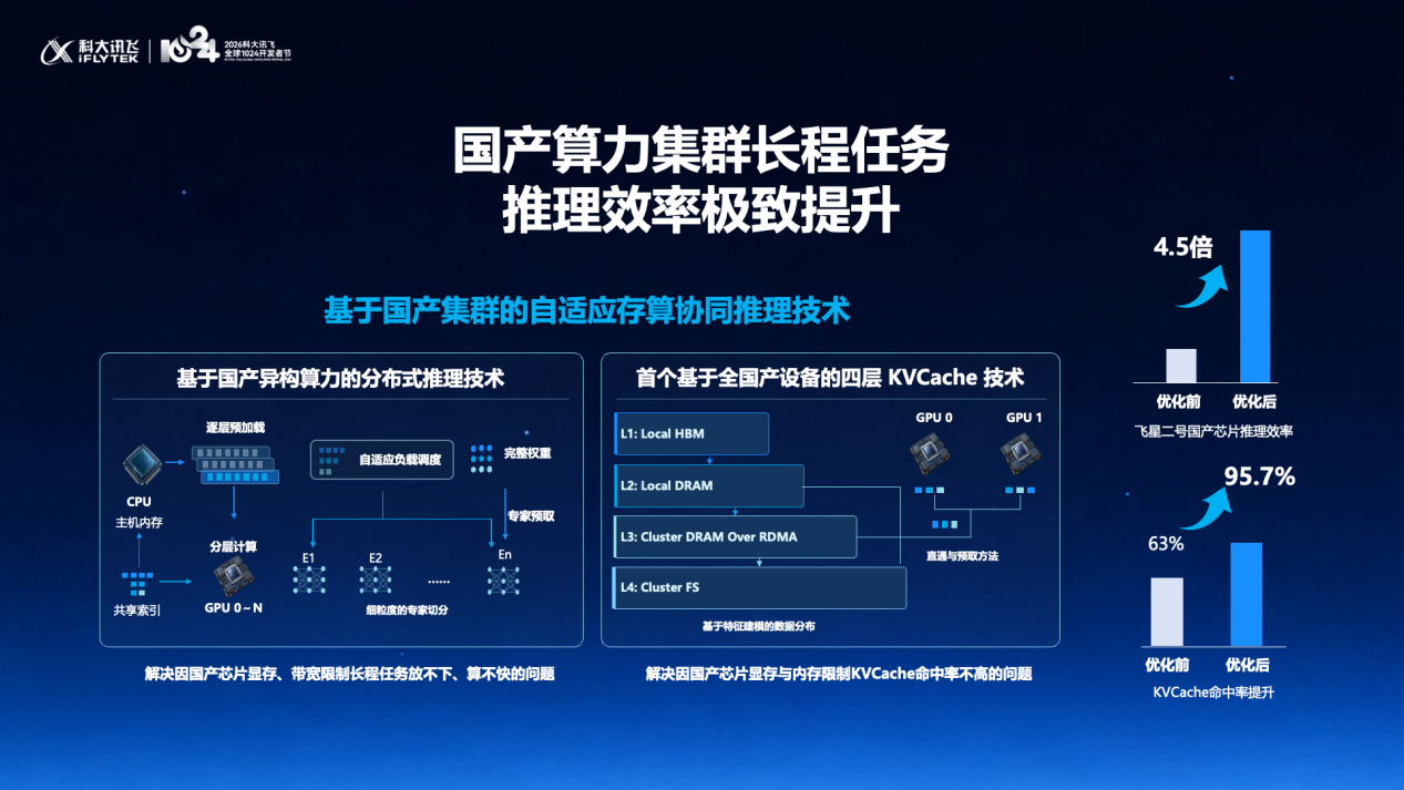 https://smcos.cdmgiml.com/tx/others/upload/ai_tool/doc_to_html/200/2246/2026-10/2026-10-26/eb637e84535150d98559c80474046f8e.png
