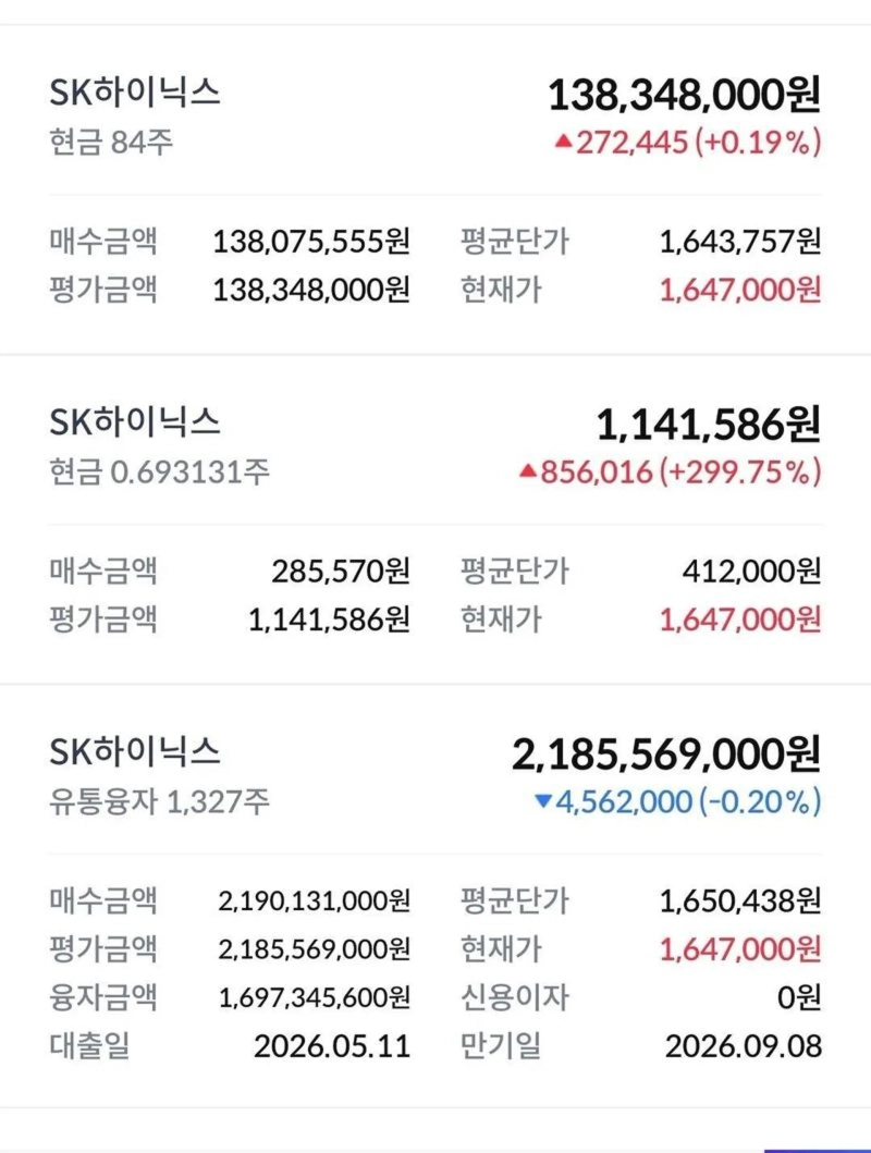 “疯狂”的韩国股市：有人大赚400倍，上班族请假炒股、躲厕所看盘，未成年人开户激增近10倍 (http://www.hilij.com/) caijing 第5张