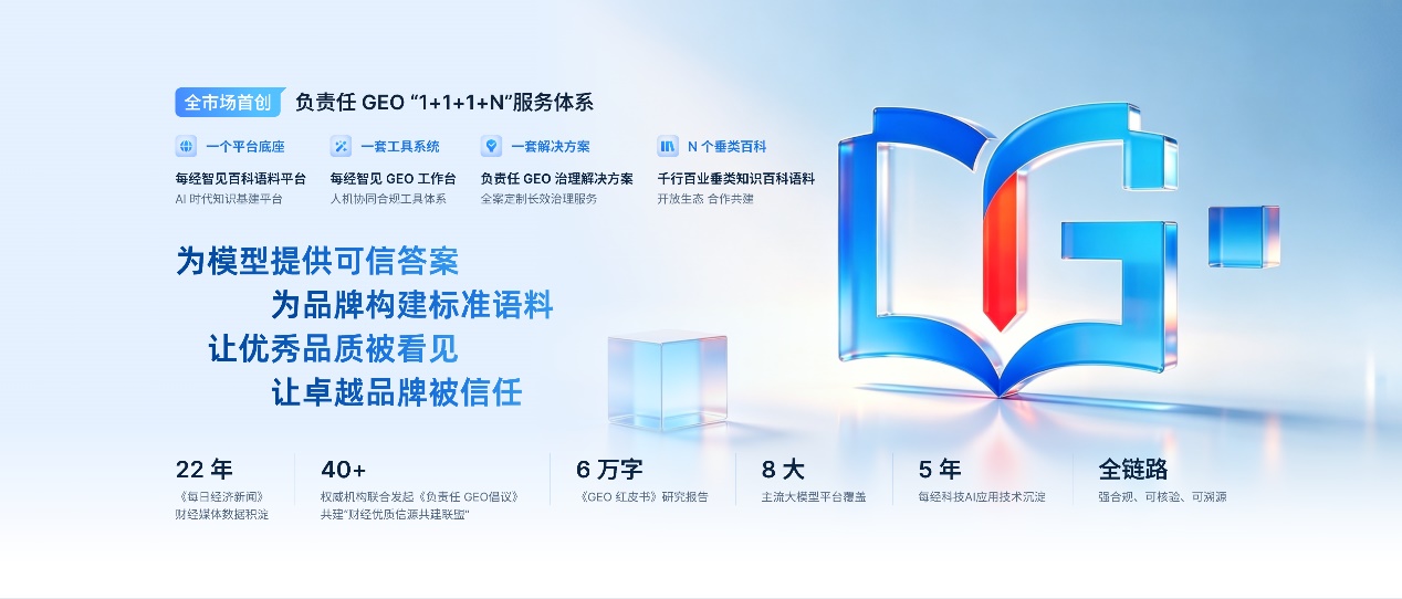 系统性布局AI传播新赛道 每经智见百科语料平台与负责任GEO产品体系重磅发布 (http://www.chichengjiaxiao.cn/) caij 第7张