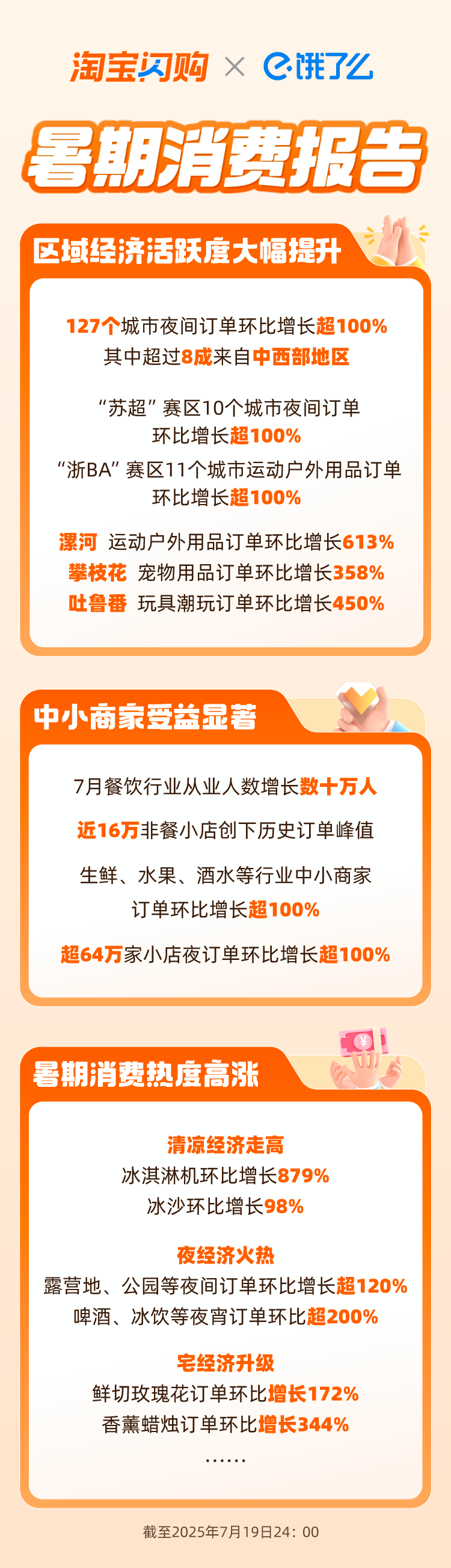 https://smcos.cdmgiml.com/tx/others/upload/ai_tool/doc_to_html/200/2264/2025-07/2025-07-21/d8af9b96bfdd3efe83931ffc89febf08.png